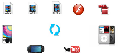 Any DVD Converter konvertiert DVD für Mediaplayer