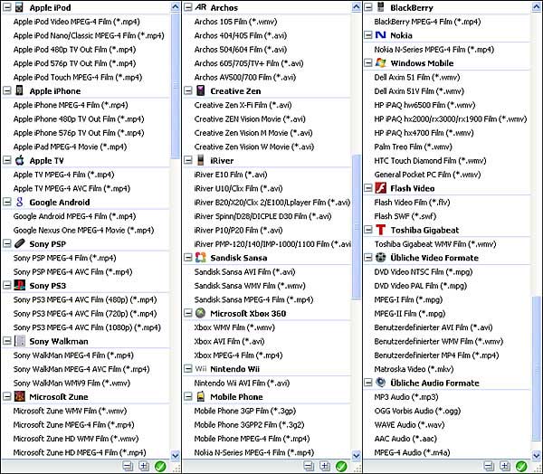 iPod DVD Converter konvertiert Videos in AVI, MP4, WMV, etc.