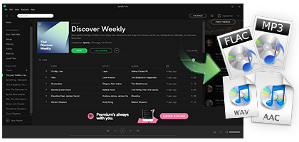 Spotify Musik in MP3/WAV/AAC konvertieren