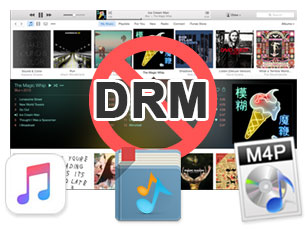 music audio converter to itunes music audio converter to itunes
