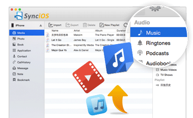 transfer iPhone music to Mac