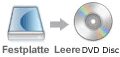 Any DVD Cloner: brennt Festplatte auf DVD Disc!